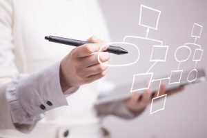 Businesswoman drawing flowchart, business process concept on grey background.